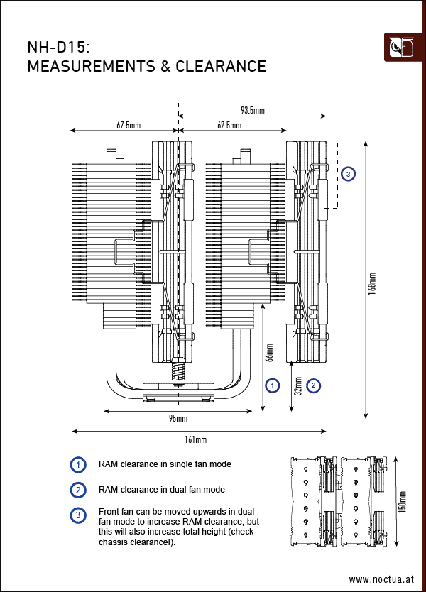 NOCTUA NH D15 CHROMAX BLACK COOLING AIR