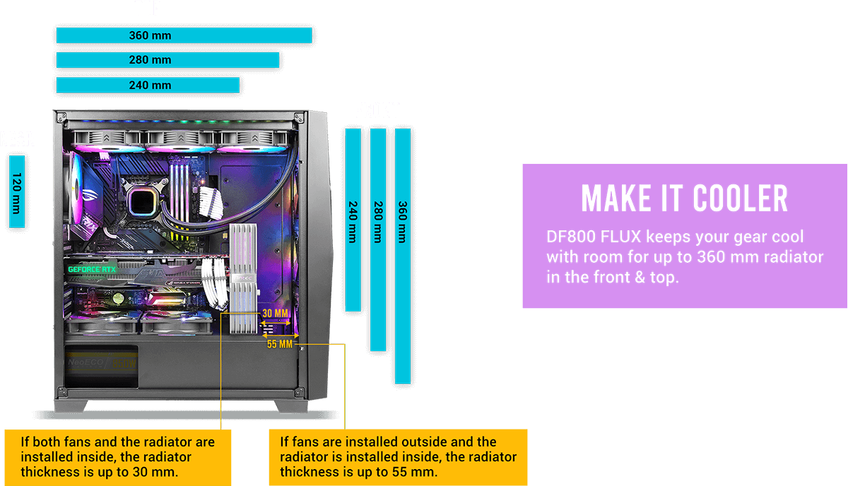 Case Antec DF800 FLUX B650 ARGB | Bronze Certified