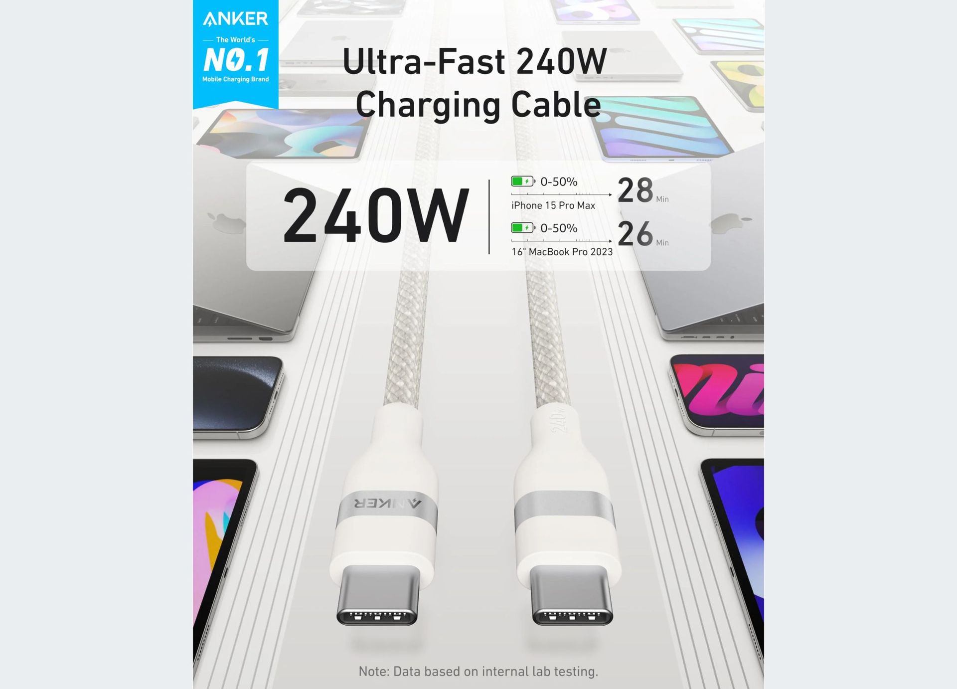 Anker USB-C to USB-C Cable 3ft 240W | White