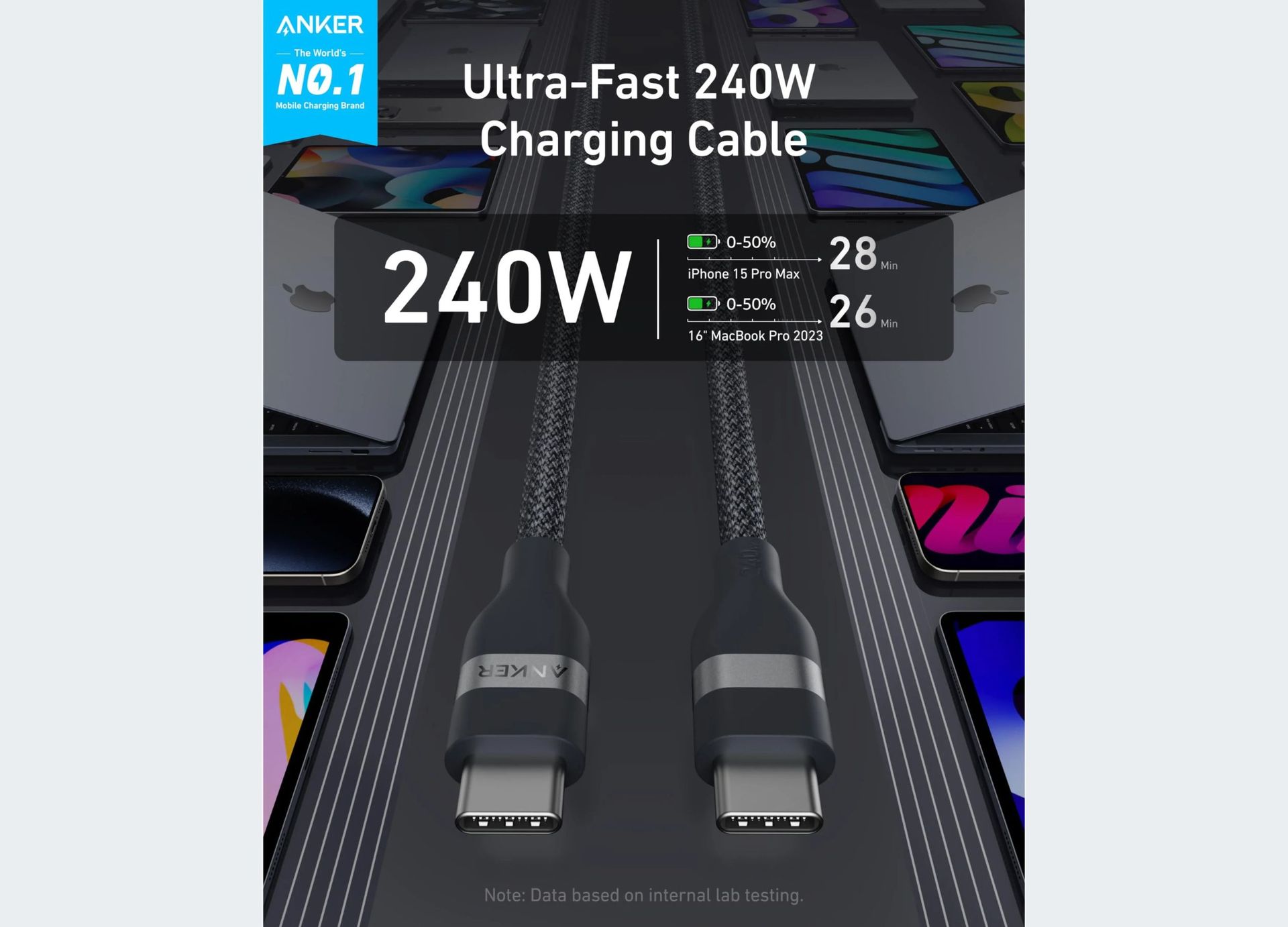 Anker USB-C to USB-C Cable 6ft 240W | Black