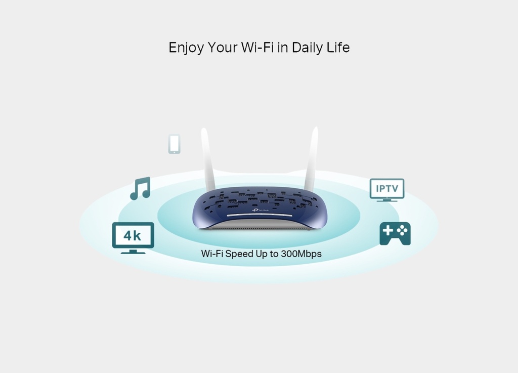 TP-Link TD-W9960 300Mbps Wi-Fi VDSL/ADSL Modem Router