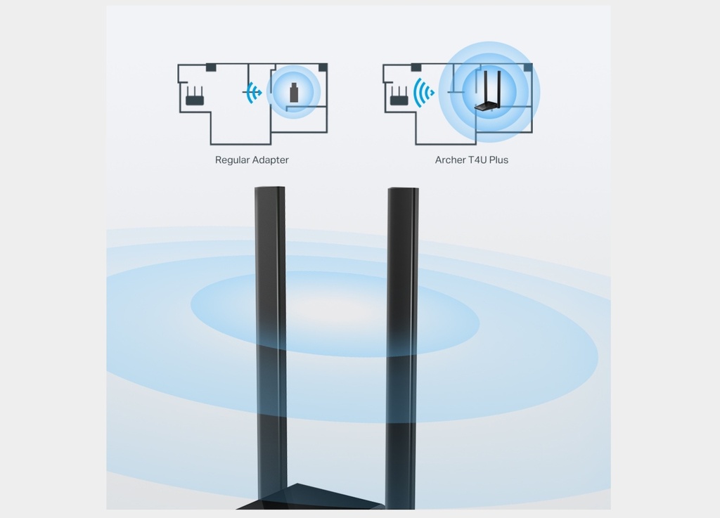 TP-Link Archer T4U Plus AC1300 High Gain Dual Band Wi-Fi USB Adapter