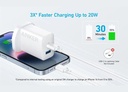 Anker 20W Wall Charger | 2 Ports | B2B | White Iteration