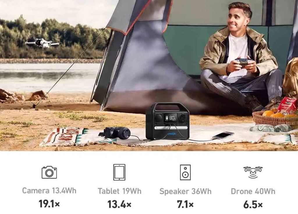 Anker 522 Portable Power Station B2C | Black 