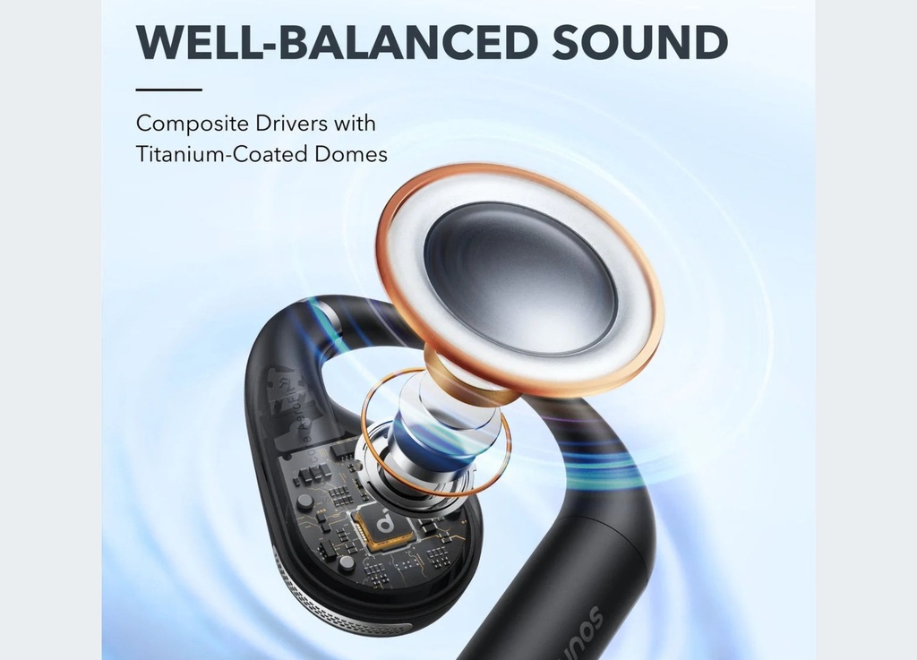 Anker Soundcore AeroFit B2B | Black